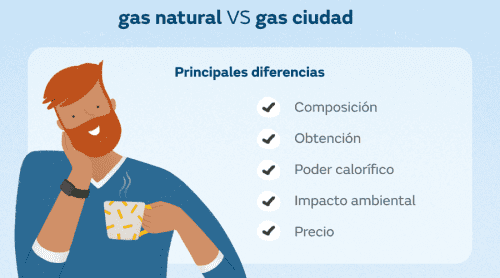 ¿Qué diferencia hay entre el gas natural y el gas ciudad?