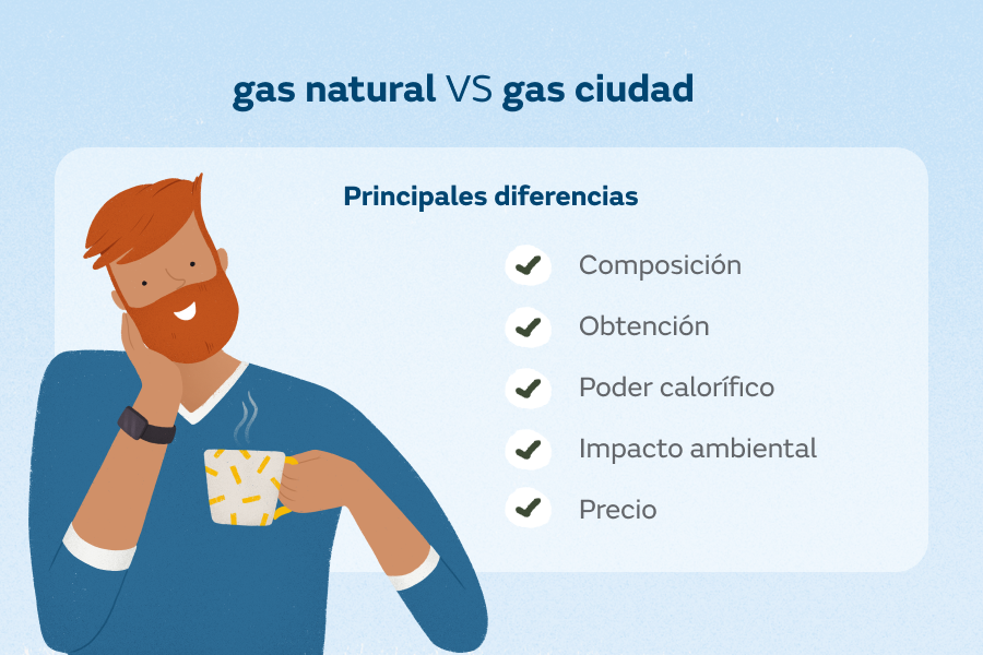 ¿Qué diferencia hay entre el gas natural y el gas ciudad?