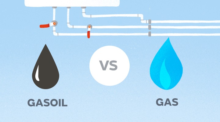 Caldera de Gas o Gasoil ¿Qué es más económico?