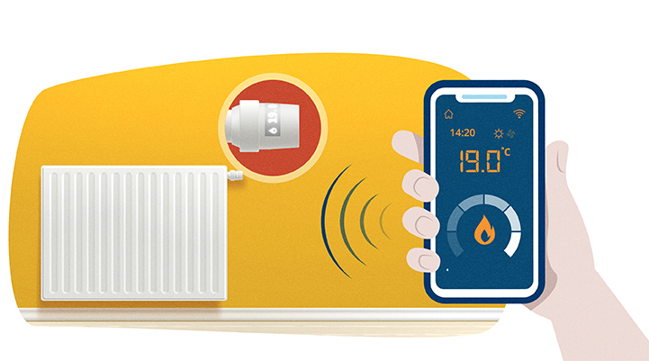 Válvulas termostáticas: Qué son y tipos