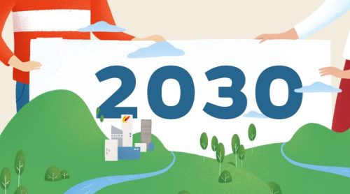 Qué es la Agenda de Desarrollo Sostenible 2030 y su importancia
