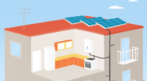 Beneficios de una caldera de gas natural con placas solares